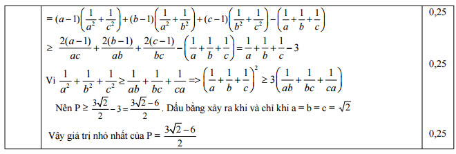 Đáp án đề thi thử vào lớp 10 môn Toán Đáp án đề thi thử vào lớp 10 môn Toán