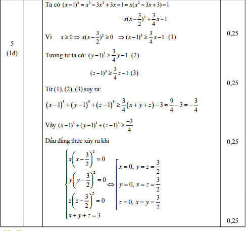Đáp án đề thi thử vào lớp 10 môn Toán Đáp án đề thi thử vào lớp 10 môn Toán