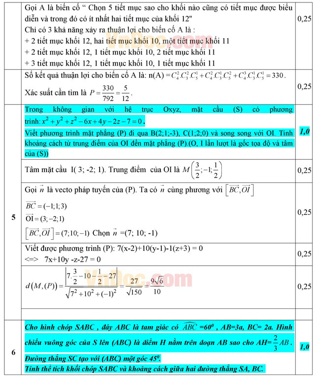 Đáp án đề thi thử THPT Quốc gia môn Toán năm 2016 trường THPT Thanh Hà, Hải Dương (Lần 2)