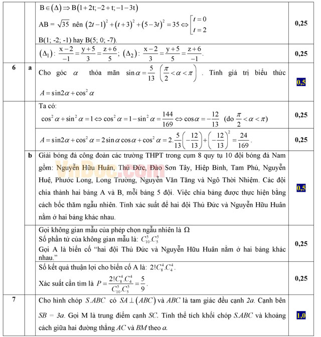 Đáp án đề thi thử THPT Quốc gia môn Toán năm 2016 trường THPT Thủ Đức, TP. Hồ Chí Minh