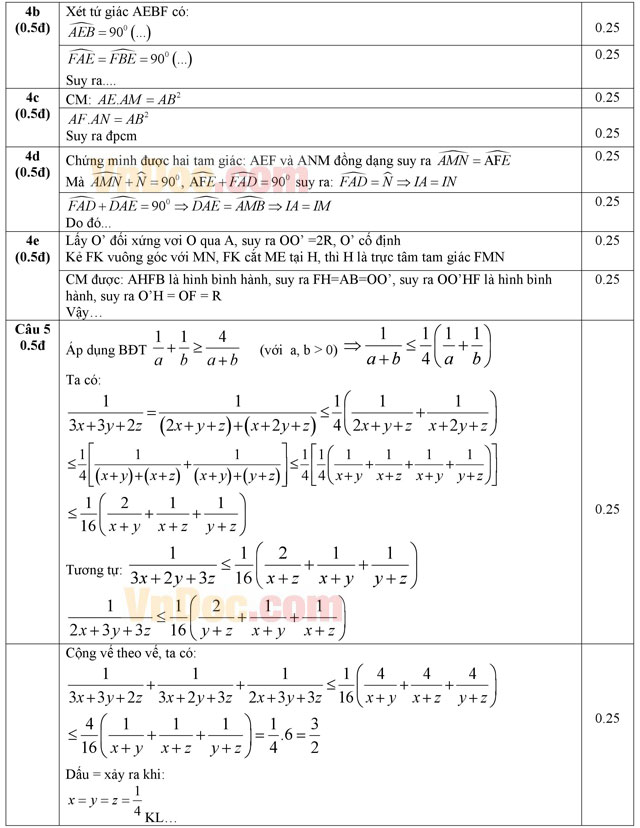 Đáp án đề thi thử vào lớp 10 môn Toán Phòng GD&ĐT Hiệp Hòa, Bắc Giang năm học 2016 - 2017 Đáp án đề thi thử vào lớp 10 môn Toán Phòng GD&ĐT Hiệp Hòa, Bắc Giang năm học 2016 - 2017