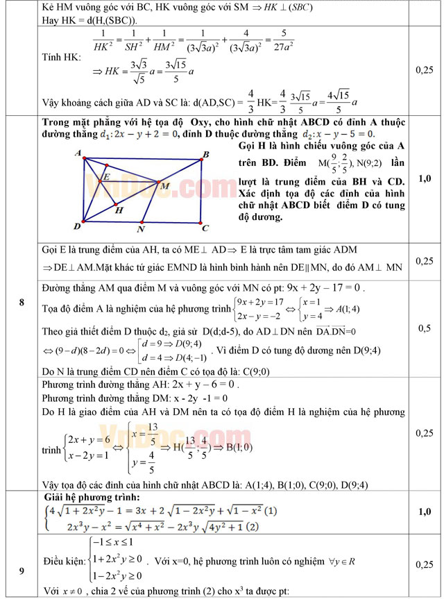 Đáp án đề thi thử THPT Quốc gia môn Toán năm 2016 trường THPT Đào Duy Từ, Quảng Bình (Lần 2)