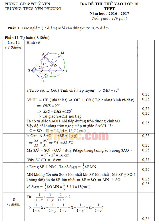 Đáp án đề thi thử vào lớp 10 môn Toán Đáp án đề thi thử vào lớp 10 môn Toán