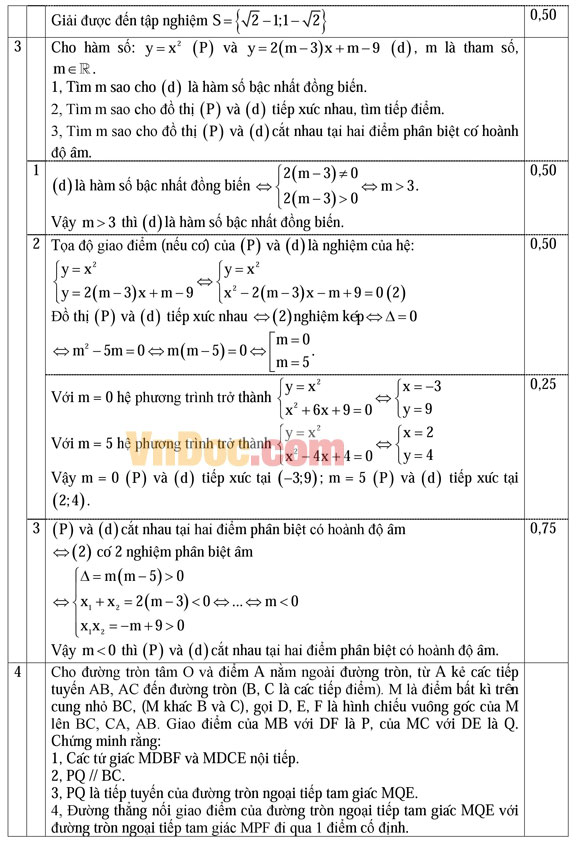 Đáp án đề thi thử vào lớp 10 môn Toán
