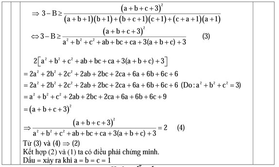 Đáp án đề thi thử vào lớp 10 môn Toán