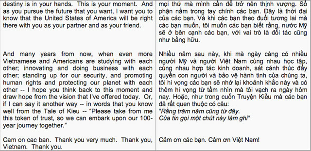 Tài liệu luyện nghe tiếng Anh 