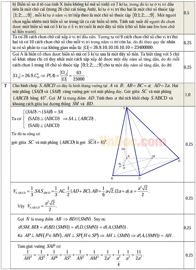Đáp án đề thi thử THPT Quốc gia môn Toán năm 2016 trường THPT Hậu Lộc 2, Thanh Hóa (Lần 3)