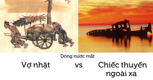 Cảm nhận về chi tiết “dòng nước mắt” trong “Vợ nhặt” và “Chiếc thuyền ngoài xa” Cảm nhận về chi tiết “dòng nước mắt” trong “Vợ nhặt” và “Chiếc thuyền ngoài xa”