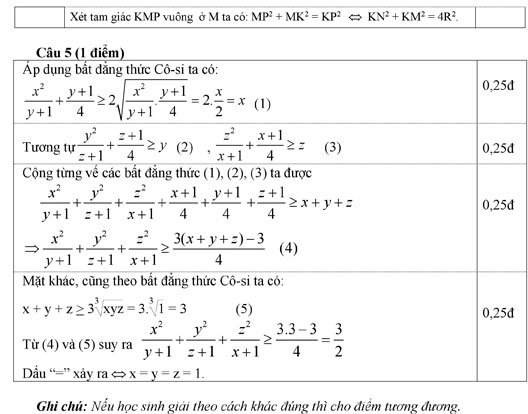 Đáp án đề thi thử vào lớp 10 môn Toán