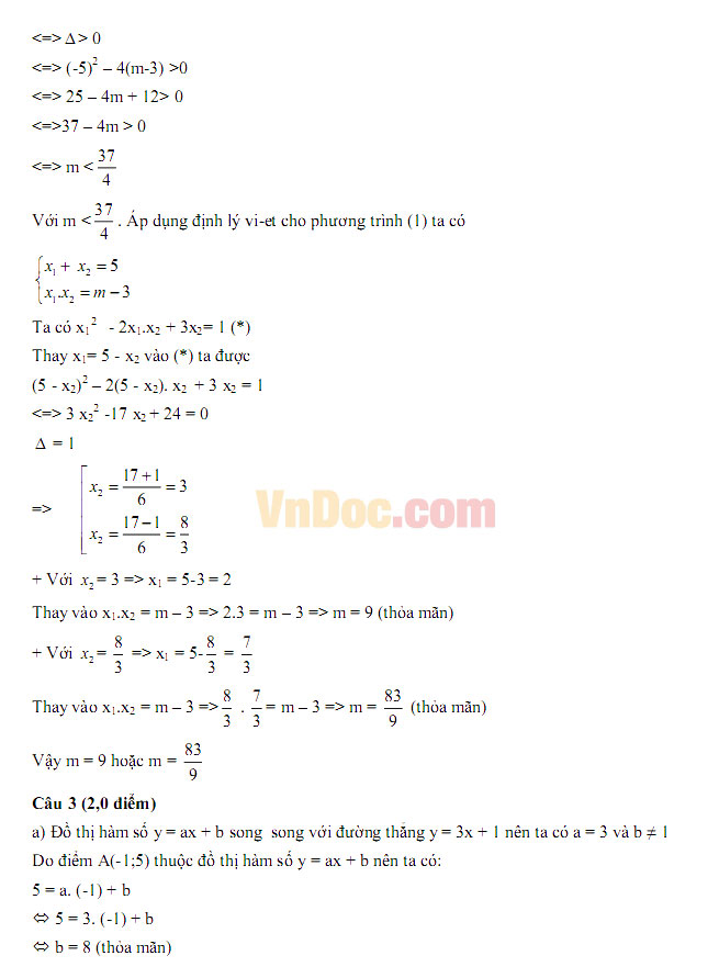 Đáp án đề thi vào lớp 10 môn Toán