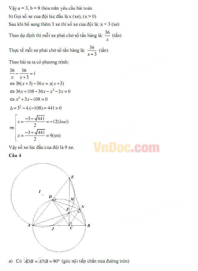 Đáp án đề thi vào lớp 10 môn Toán