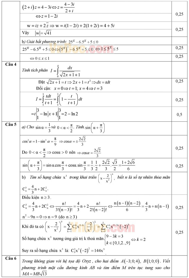 Đáp án đề thi thử THPT Quốc gia môn Toán năm 2016 trường THPT Chuyên Sơn La (Lần 3)