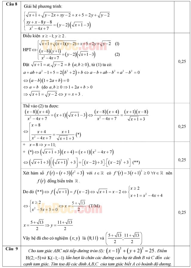 Đáp án đề thi thử THPT Quốc gia môn Toán năm 2016 trường THPT Chuyên Sơn La (Lần 3)