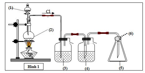 Đề thi thử THPT Quốc gia môn Hóa học năm 2016 trường THCS - THPT Nguyễn Khuyến, TP. Hồ Chí Minh