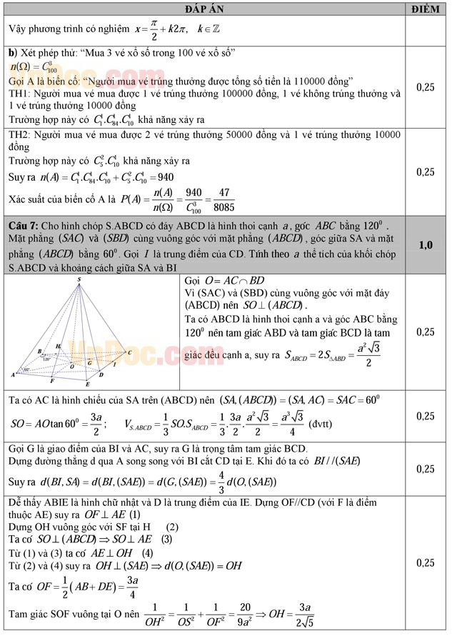 Đáp án đề thi thử THPT Quốc gia môn Toán năm 2016 trường THPT Ân Thi, Hưng Yên (Lần 3)