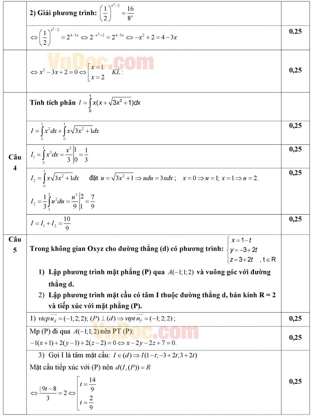 Đáp án đề thi thử THPT Quốc gia môn Toán năm 2016 trường THPT B Nghĩa Hưng, Nam Định (Lần 2)