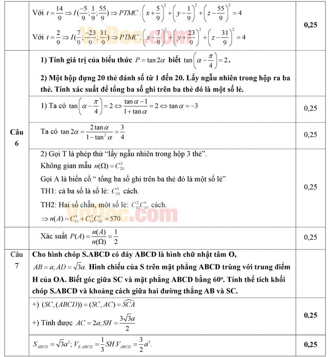 Đáp án đề thi thử THPT Quốc gia môn Toán năm 2016 trường THPT B Nghĩa Hưng, Nam Định (Lần 2)