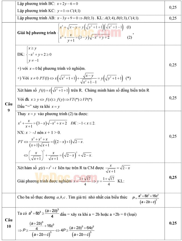 Đáp án đề thi thử THPT Quốc gia môn Toán năm 2016 trường THPT B Nghĩa Hưng, Nam Định (Lần 2)
