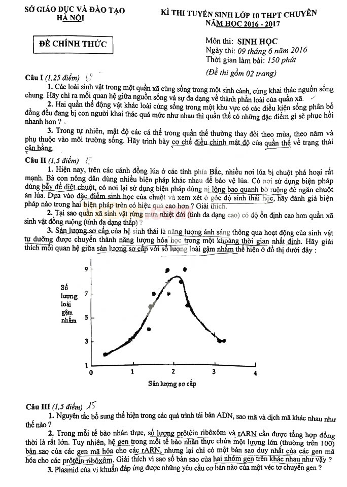 Đề thi vào lớp 10 môn Sinh học