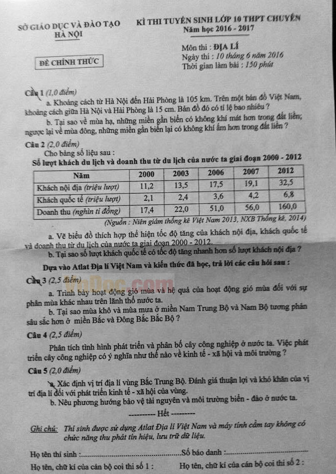 Đề thi vào lớp 10 môn Địa lý