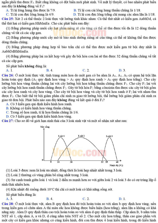 Đề thi thử THPT Quốc gia môn Sinh học năm 2016 trường THPT Chuyên Đại học Khoa học Huế