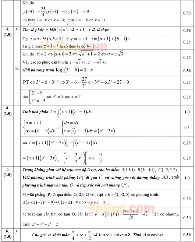 Đáp án đề thi thử THPT Quốc gia môn Toán năm 2016 trường THPT Chu Văn An, Hà Nội Đáp án đề thi thử THPT Quốc gia môn Toán năm 2016 trường THPT Chu Văn An, Hà Nội