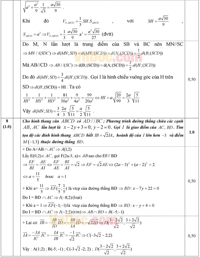 Đáp án đề thi thử THPT Quốc gia môn Toán năm 2016 trường THPT Chu Văn An, Hà Nội Đáp án đề thi thử THPT Quốc gia môn Toán năm 2016 trường THPT Chu Văn An, Hà Nội