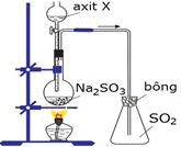 Đề thi thử THPT Quốc gia môn Hóa học năm 2016 trường THPT Hồng Quang, Hải Dương (Lần 2)
