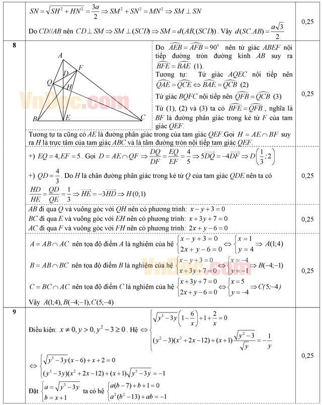 Đáp án đề thi thử THPT Quốc gia môn Toán năm 2016 trường THPT Đông Sơn 1, Thanh Hóa (Lần 3) Đáp án đề thi thử THPT Quốc gia môn Toán năm 2016 trường THPT Đông Sơn 1, Thanh Hóa (Lần 3)