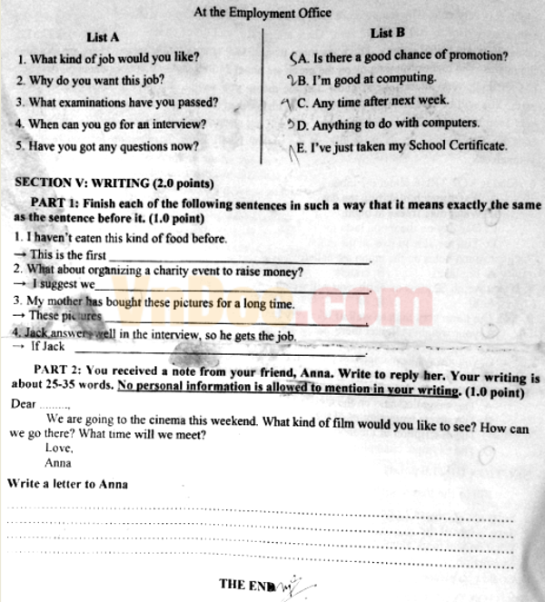 Đề thi vào lớp 10 môn Tiếng Anh