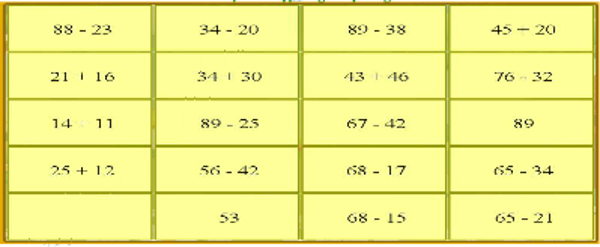 Đề thi Violympic Toán lớp 2