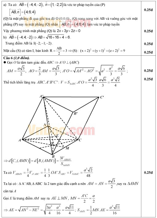 Đáp án đề thi thử THPT Quốc gia môn Toán tháng 6/2016 trường THPT Trần Hưng Đạo, TP. Hồ Chí Minh