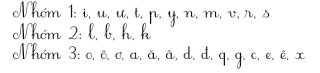 Phương pháp rèn viết chữ đẹp phần 1