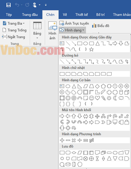 Vẽ sơ đồ tư duy với MS word Hướng dẫn vẽ sơ đồ tư duy trong Word