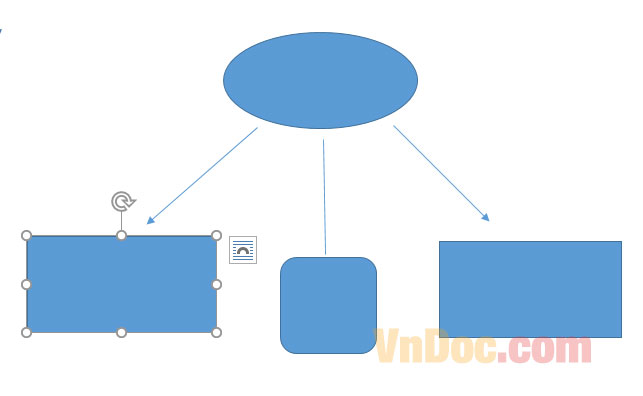 Vẽ sơ đồ tư duy trong word Hướng dẫn vẽ sơ đồ tư duy trong Word