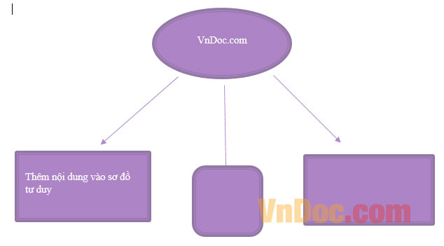 Tạo sơ đồ tư duy trong word Hướng dẫn vẽ sơ đồ tư duy trong Word