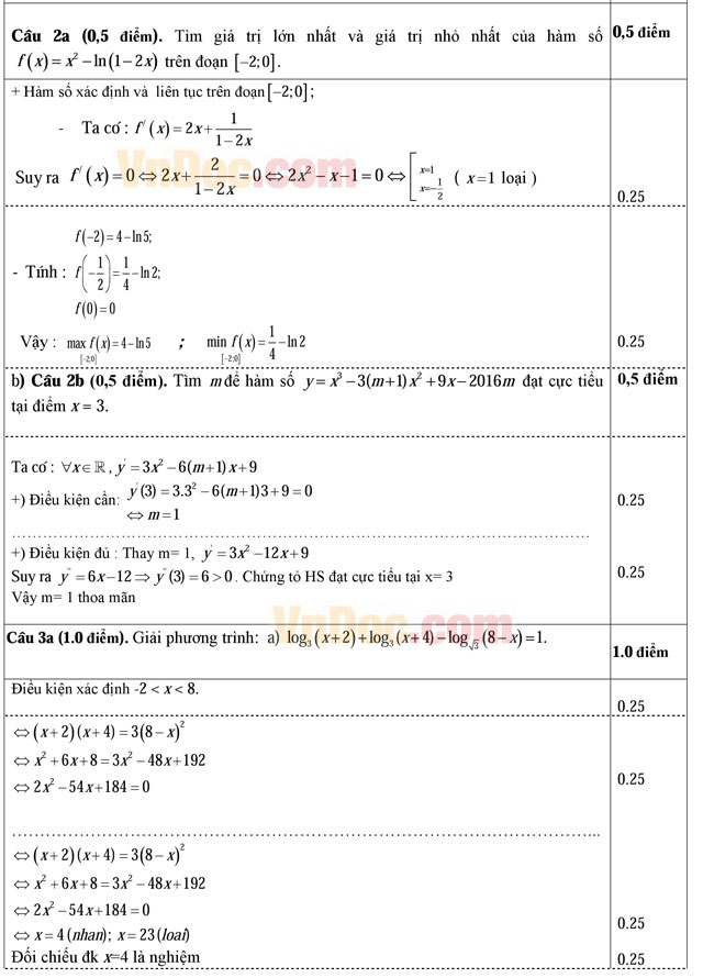 Đáp án đề thi thử THPT Quốc gia môn Toán năm 2016 trường THPT Trực Ninh, Nam Định (Lần 1)