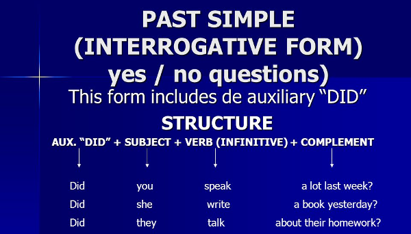 Thì quá khứ đơn trong tiếng Anh