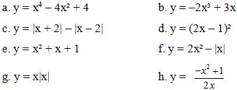 Bài tập Toán lớp 10 chương 2: Hàm số bậc nhất - bậc hai