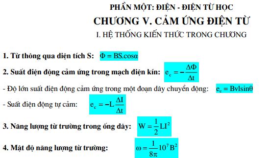 On Tập Kiến Thức Mon Vật Ly Lớp 11 Chương V Cảm ứng điện Từ Bai Tập Cảm ứng điện Từ Lớp 11 Co đap An Vndoc Com