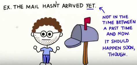 Thì Hiện tại hoàn thành – Present Perfect Tense Ngữ pháp tiếng Anh: Thì hiện tại hoàn thành