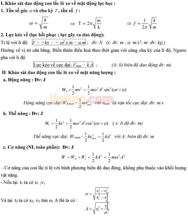 Công thức tính nhanh bài tập con lắc lò xo