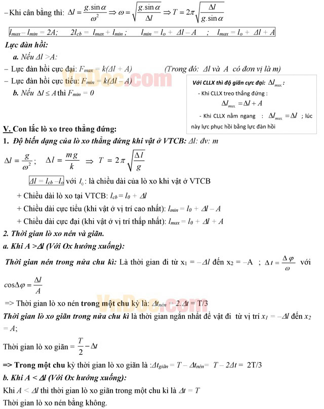 Công thức tính nhanh bài tập con lắc lò xo