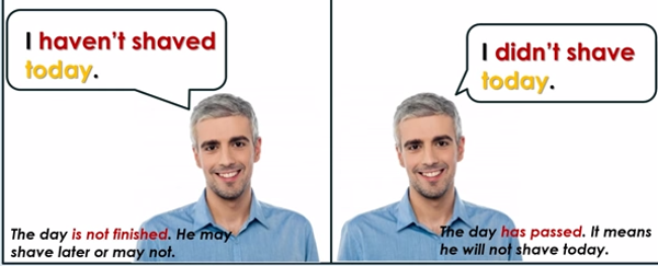 Bài tập thì quá khứ đơn Tiếng Anh Past Simple