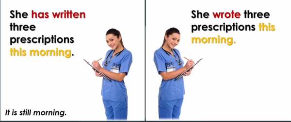 Cách sử dụng thì quá khứ đơn