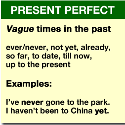 Thì quá khứ đơn trong tiếng Anh