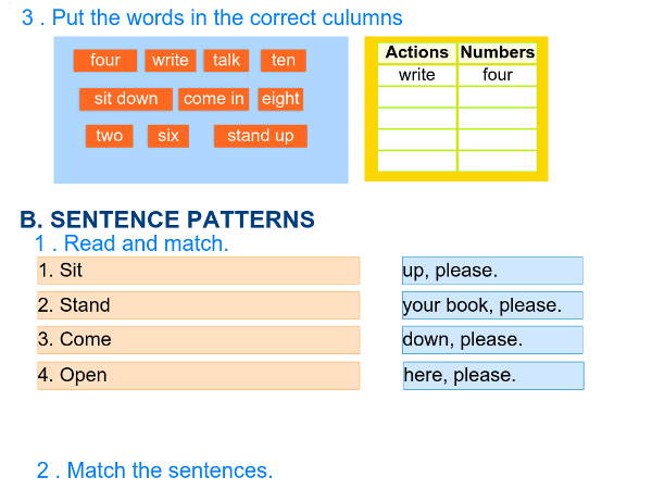 Bài kiểm tra trắc nghiệm Tiếng Anh lớp 3