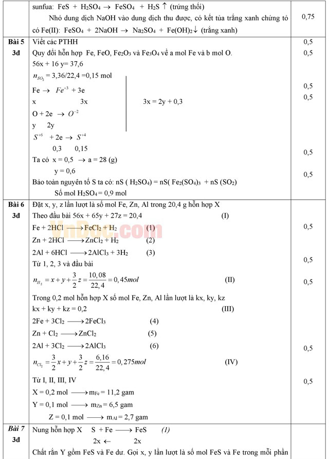 Đề thi học sinh giỏi môn Hóa học lớp 10 trường THPT Lam Kinh, Thanh Hóa năm học 2015- 2016