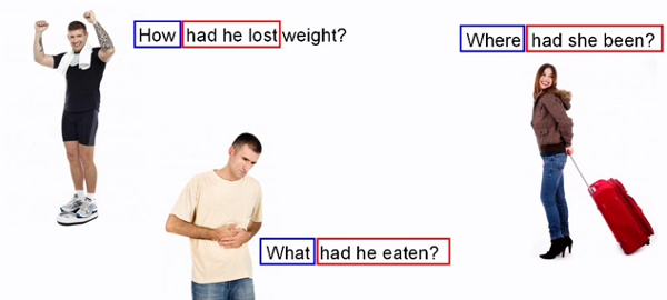 Thì quá khứ hoàn thành - Past Perfect Tense