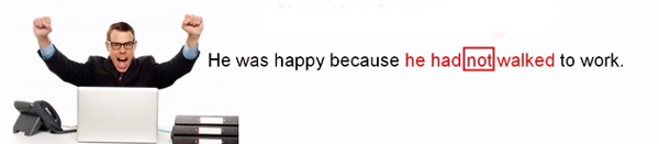 Lý thuyết và bài tập thì quá khứ hoàn thành